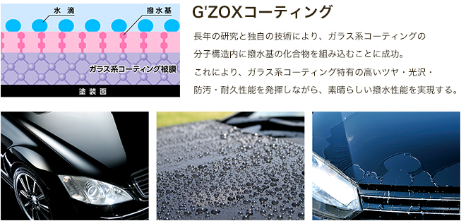 G’ZOXコーティング