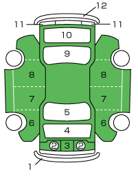 リサイクル部品